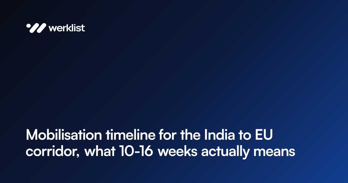 Mobilisation timeline for the India to EU corridor, what 10-16 weeks ...