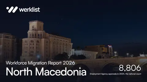 Workforce Migration Report 2026: North Macedonia